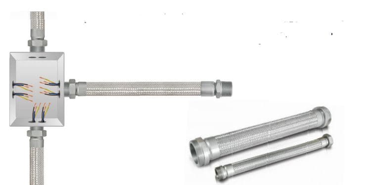 Защитный рукав для кабеля (искробезопасный, взрывозащищённый)